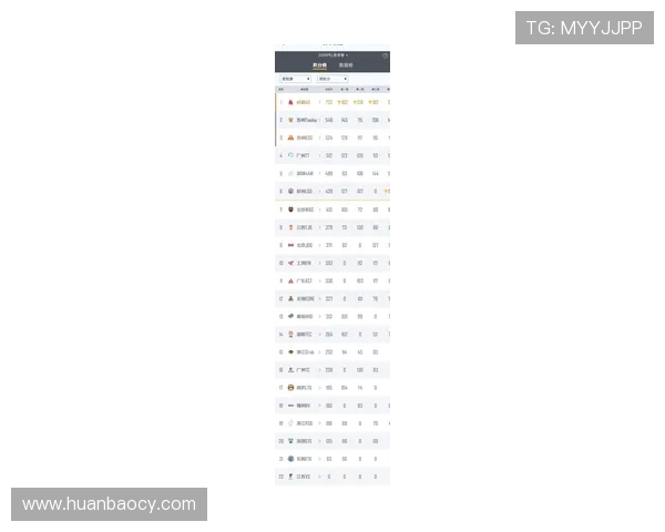 全球挑战赛最新积分榜WE战队以74分稳居第一名